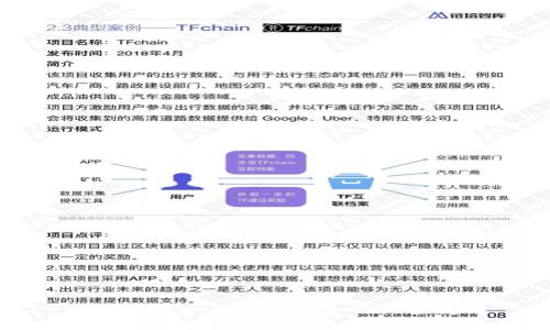 : 数字货币基础知识全面视频讲解