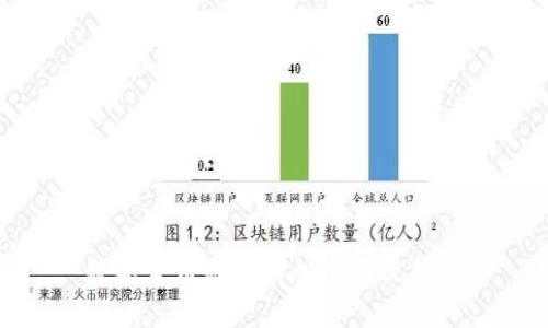 : 数字货币基础知识全面视频讲解