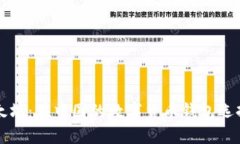 比特币与以太坊：在中国