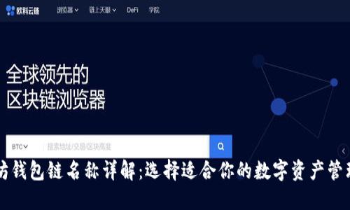 以太坊钱包链名称详解:选择适合你的数字资产管理工具