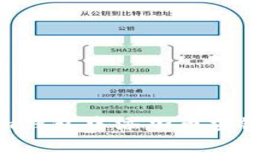 怎样在Tokenim钱包中添加币安链及其详细指南