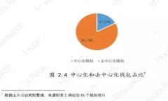 数字货币如何增强交易信