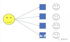 如何登录Tokenim网页版：详