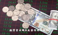 数字货币明天走势分析及
