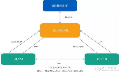 数字货币生态化趋势解析