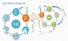 数字货币购买指南：轻松