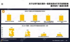 如何实现数字货币每日收