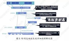 由于输出字数限制，我将