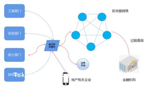 Tokenim的中文意思及相关概念解析