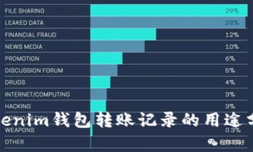 Tokenim钱包转账记录的用途分析