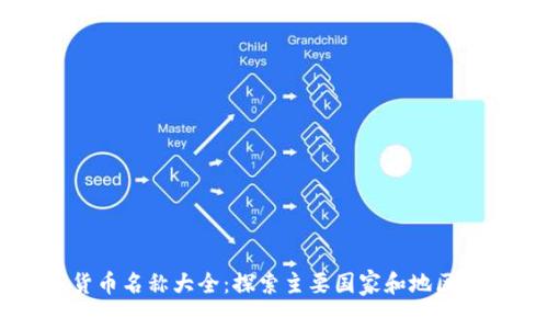 全球数字货币名称大全:探索主要国家和地区的数字货币