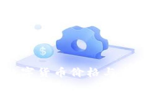 今日HOS数字货币价格与市场走势分析