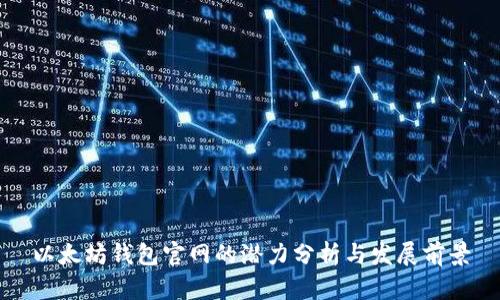 以太坊钱包官网的潜力分析与发展前景