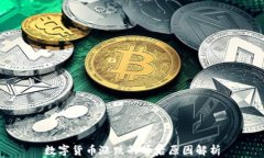 数字货币涨跌的背后原因