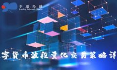 数字货币波段量化交易策