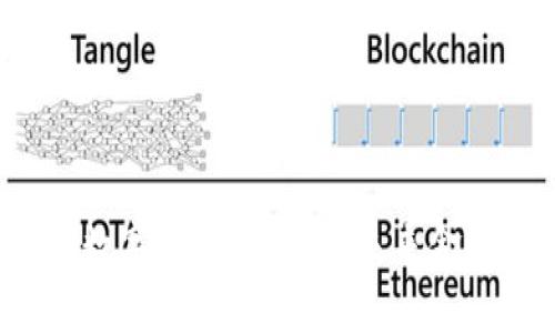 探秘Libra数字货币的背后:未来金融的新纪元
