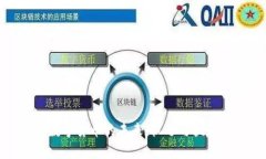 数字货币的未来：机遇与