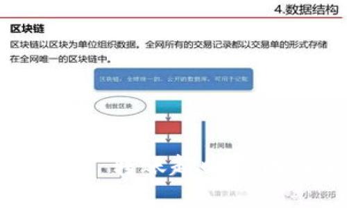 Tokenim ETH 转账超时原因及解决办法