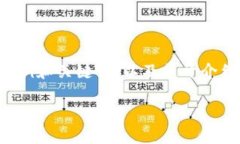 由于内容字数限制，我将