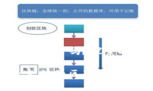 数字货币不是电子支付吗?探索二者的区别与联系
数字货币与电子支付的区别与联系