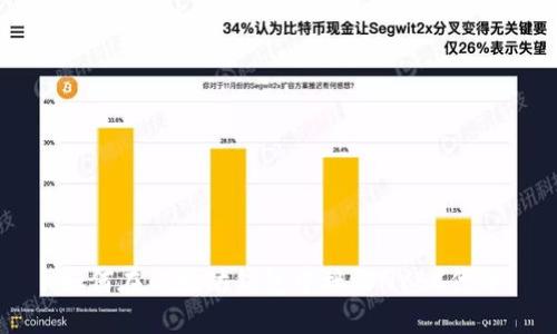 如何在以太坊钱包中接收NYBC代币