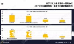 如何避免在数字货币投资