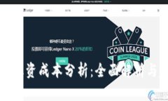 数字货币融资成本分析：