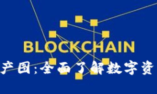 Tokenim资产图:全面了解数字资产管理工具
