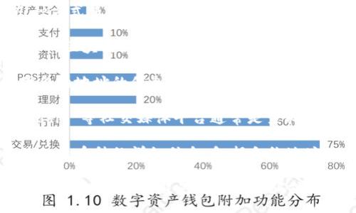 muchula
我们这里不能直接提供具体网址的信息，但是你可以通过以下几种方式查找相关数据：

1. **使用区块链浏览器**：你可以访问以太坊、币安智能链或其他的区块链浏览器网站，如 Etherscan 或 BscScan，输入 Token 名称或者合约地址进行查找。

2. **项目官方网站**：大多数加密货币项目都会在其官网上提供合约地址的信息，可以直接访问项目官网来获取。

3. **社交媒体和社区**：Telegram 群组、Discord 服务器或 Reddit 等社交媒体平台通常是查找信息的好地方，用户会在这些平台上分享最新的合约地址以及更新。

4. **加密货币交易所**：很多主要的加密货币交易所会提供有关支持币种的详细信息，包括合约地址。

请注意，获取和使用加密货币时需谨慎，确保所获取的信息来自可信赖的来源，以避免潜在的诈骗或错误信息。