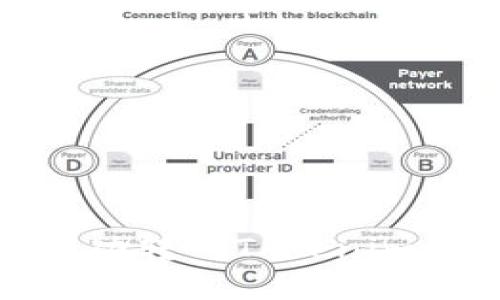 如何将USDT成功转入Tokenim钱包:详细指南