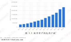 虚拟货币如何对接以太坊