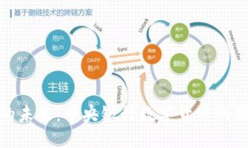 数字货币的未来:中央银行数字货币的探索与挑战