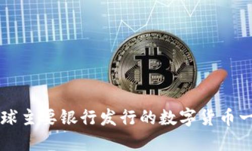 全球主要银行发行的数字货币一览