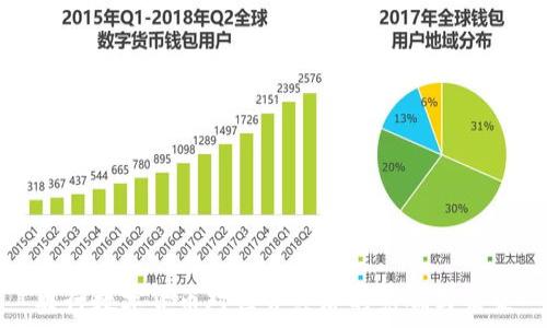 央行数字货币对世界经济的影响与未来
