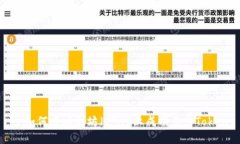 : 如何在以太坊（ETH）上成