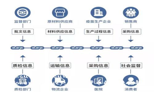 zhouwei/zhouwei
Tokenim Lucy: 加密货币的未来先锋