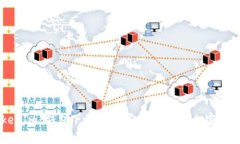 Token.TokenIm 钱包下载官网：