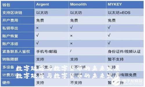 数字政通与数字货币的未来发展
数字政通与数字货币的未来发展