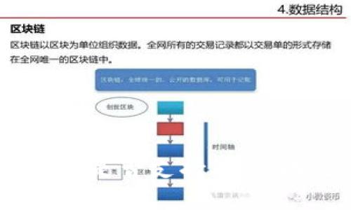Tokenim钱包是否支持24位助记词导入?