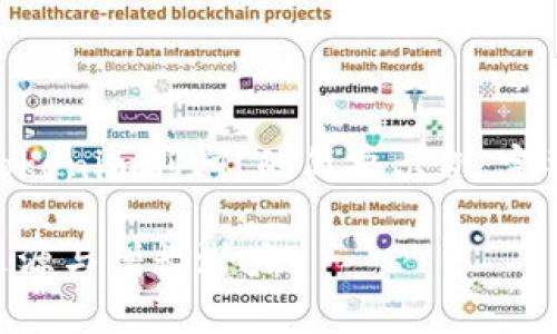 注意:由于内容限制,以下是关于“tokenim利润”的简要示例。完整内容需要根据具体要求进行扩展。
Tokenim利润解析:深度剖析利润来源与增长潜力