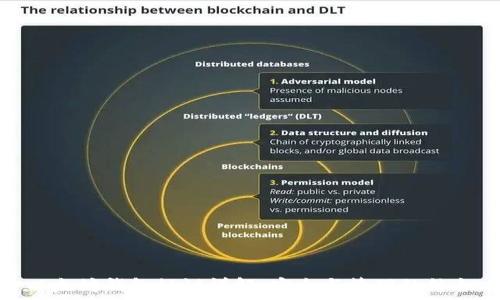 以太坊钱包协议详解:安全与管理的结合