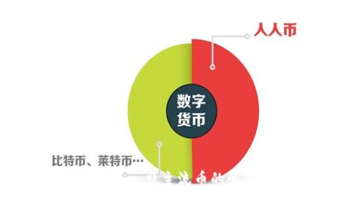 深入了解Tokenim:非主流币的崛起与未来趋势