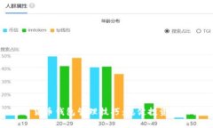 数字货币钱包管理技巧：