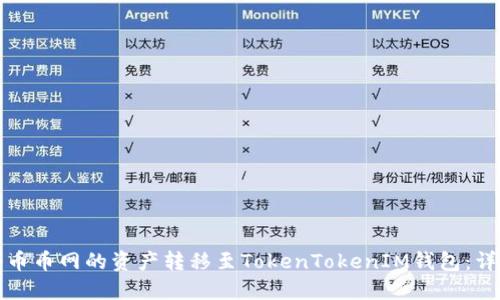 如何将币币网的资产转移至TokenTokenIM钱包:详细指南