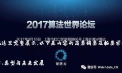 这篇文章过长，无法在这
