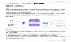 Tokenim的币能否转到TP钱包