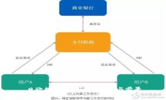 日欧数字货币研发：现状