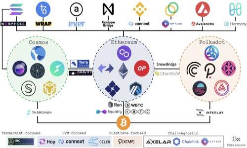 钱打入Tokenim钱包还能查出来吗?
