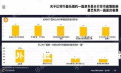 : 国外评论数字货币的节目