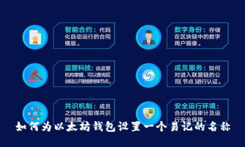 如何为以太坊钱包设置一个易记的名称